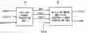 Fig. 01 - Bit line sense amplifier control circuit