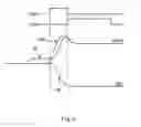 Fig. 05 - Bit line sense amplifier control circuit