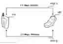 Fig. 01 - Method of controlling transmission rate and communication device using the same