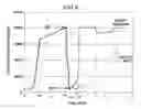 Fig. 08 - Method of controlling transmission rate and communication device using the same