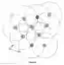 Fig. 07 - Resilient network