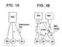 Fig. 02 - Methods and systems for providing highly resilient IP-RANs