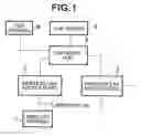 Fig. 02 - Wireless terminal and wireless LAN system