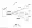 Fig. 02 - Enhanced passive optical network (PON) processor