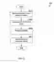 Fig. 06 - Enhanced passive optical network (PON) processor