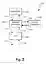 Fig. 03 - Decoupled header and packet processing in IPSEC