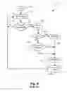 Fig. 07 - Decoupled header and packet processing in IPSEC