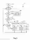 Fig. 09 - Decoupled header and packet processing in IPSEC