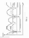 Fig. 09 - Systems, methods, and apparatus for establishing finger lock state