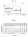 Fig. 03 - Scalable audio encoding and decoding apparatus, method, and medium
