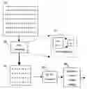 Fig. 01 - Audio and video compression for wireless data stream transmission