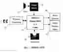 Fig. 02 - Audio and video compression for wireless data stream transmission