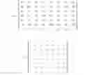 Fig. 02 - APPARATUS FOR DIGITAL VIDEO FORMAT DOWN-CONVERSION WITH ARBITRARY CONVERSION RATIO AND METHOD THEREFOR