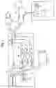 Fig. 02 - Broadband communications