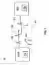 Fig. 02 - QKD station with efficient decoy state capability