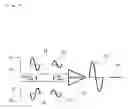 Fig. 07 - Speaker