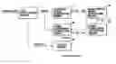 Fig. 01 - Denoising method, apparatus, and program