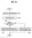 Fig. 09 - Mobile telecommunication terminal for receiving broadcast program