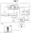 Fig. 02 - METHOD OF PRESENTING AUXILIARY DATA FOR AN INTERACTIVE RECORDING MEDIUM
