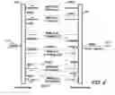 Fig. 05 - Multilevel amplitude and phase encoded signal generation