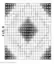 Fig. 13 - Image forming apparatus and method that identify halftone process parameter