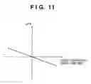 Fig. 15 - Image forming apparatus and method that identify halftone process parameter