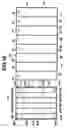 Fig. 17 - Reactor