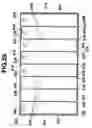 Fig. 29 - Reactor