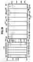 Fig. 36 - Reactor