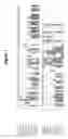 Fig. 02 - Modified antigen binding molecules with altered cell signaling activity