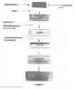 Fig. 07 - Transmucosal drug delivery system
