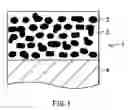 Fig. 02 - Magnetic thin film for high frequency, method of manufacturing the same, and magnetic device