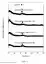 Fig. 05 - Magnetic thin film for high frequency, method of manufacturing the same, and magnetic device