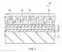Fig. 08 - Magnetic thin film for high frequency, method of manufacturing the same, and magnetic device