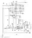 Fig. 01 - Fuel cell system