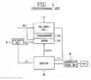Fig. 02 - Fuel cell system