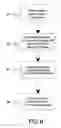 Fig. 07 - Electrochemcial cell structures and methods of making the same