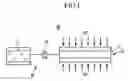 Fig. 02 - Fuel cell and fuel cell system with the same
