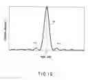 Fig. 07 - Holographic recording medium
