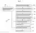 Fig. 09 - Substrate, method of exposing a substrate, machine readable medium