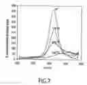 Fig. 07 - Optical recording medium