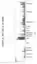 Fig. 131 - Novel genetic markers for leukemias