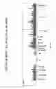 Fig. 167 - Novel genetic markers for leukemias