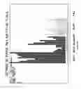 Fig. 265 - Novel genetic markers for leukemias