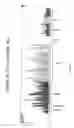 Fig. 352 - Novel genetic markers for leukemias