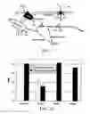 Fig. 02 - Materials and methods for the efficient production of xylitol