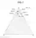 Fig. 06 - Phase-change optical disk