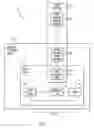 Fig. 02 - Safety features for portable electronic device