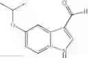 Fig. 197 - PPAR active compounds