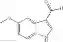 Fig. 320 - PPAR active compounds